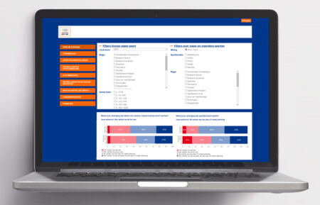 Verenigingsmonitor: vernieuwd benchmark dashboard gelanceerd